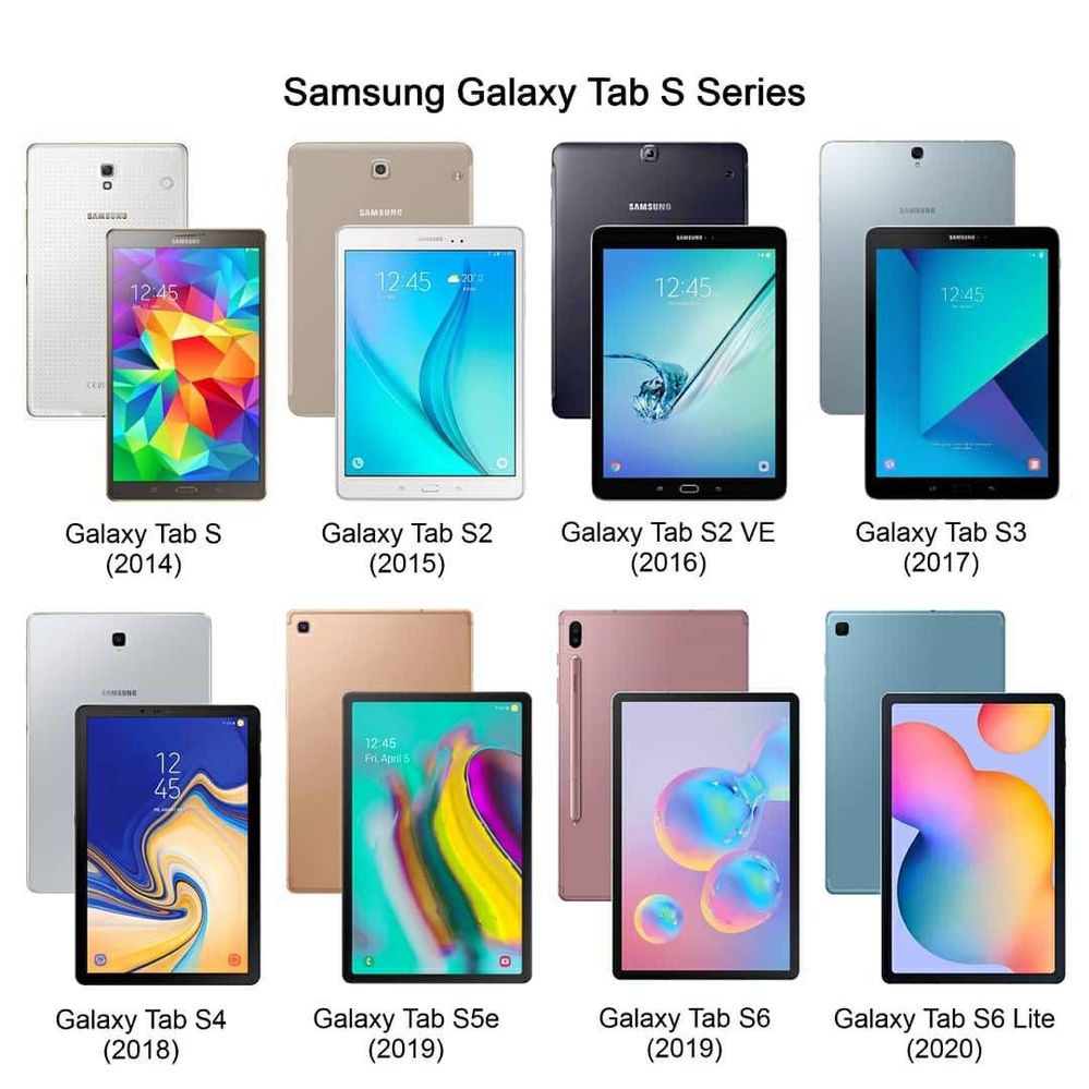 Galaxy Tab S Revolution - Samsung Members