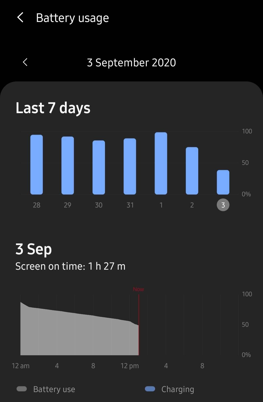 Unexpected Battery Drain Issue on Exynos S10 Plus - Samsung Members