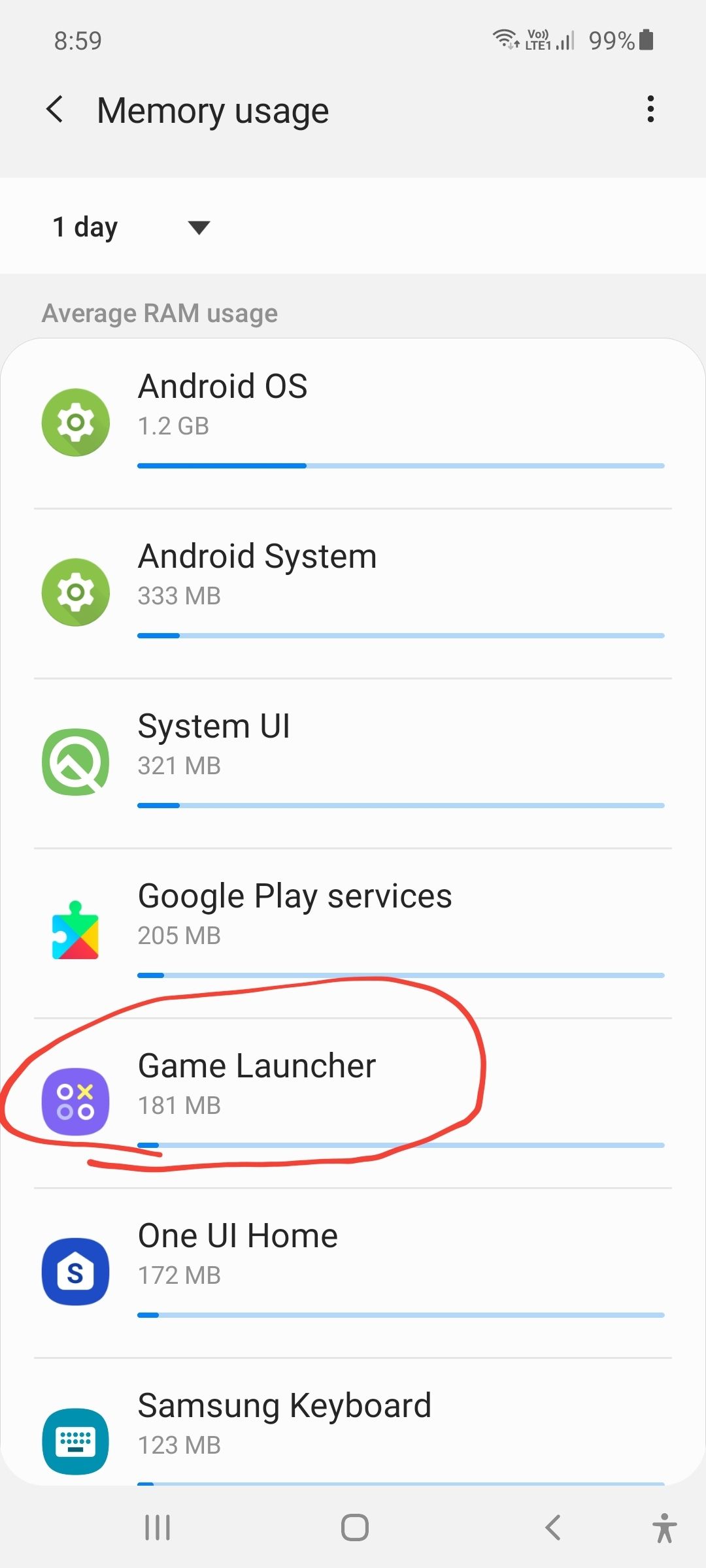 About Game Launcher Samsung Members
