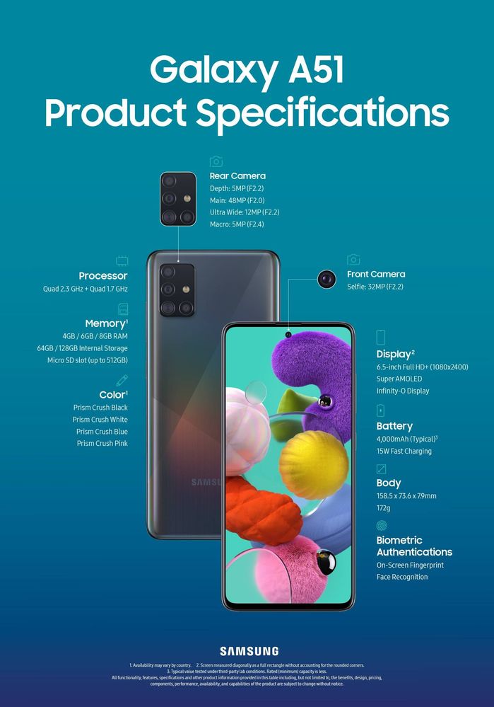 samsung a51 front camera details