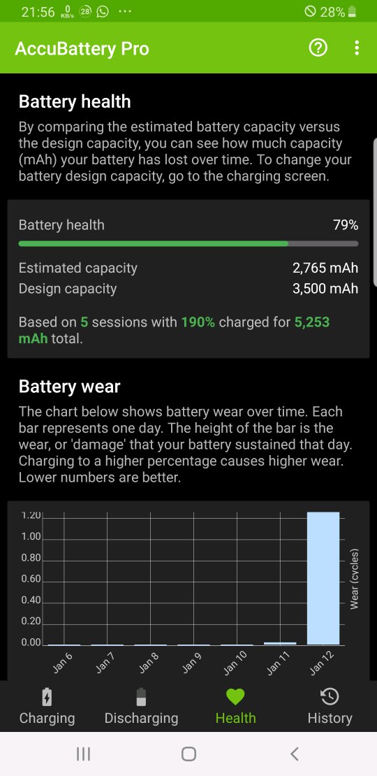 Battery health of my S9+ is really bad - Samsung Members