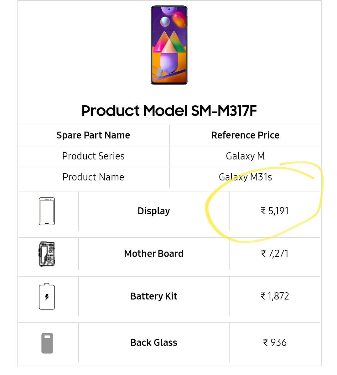 m31 display size