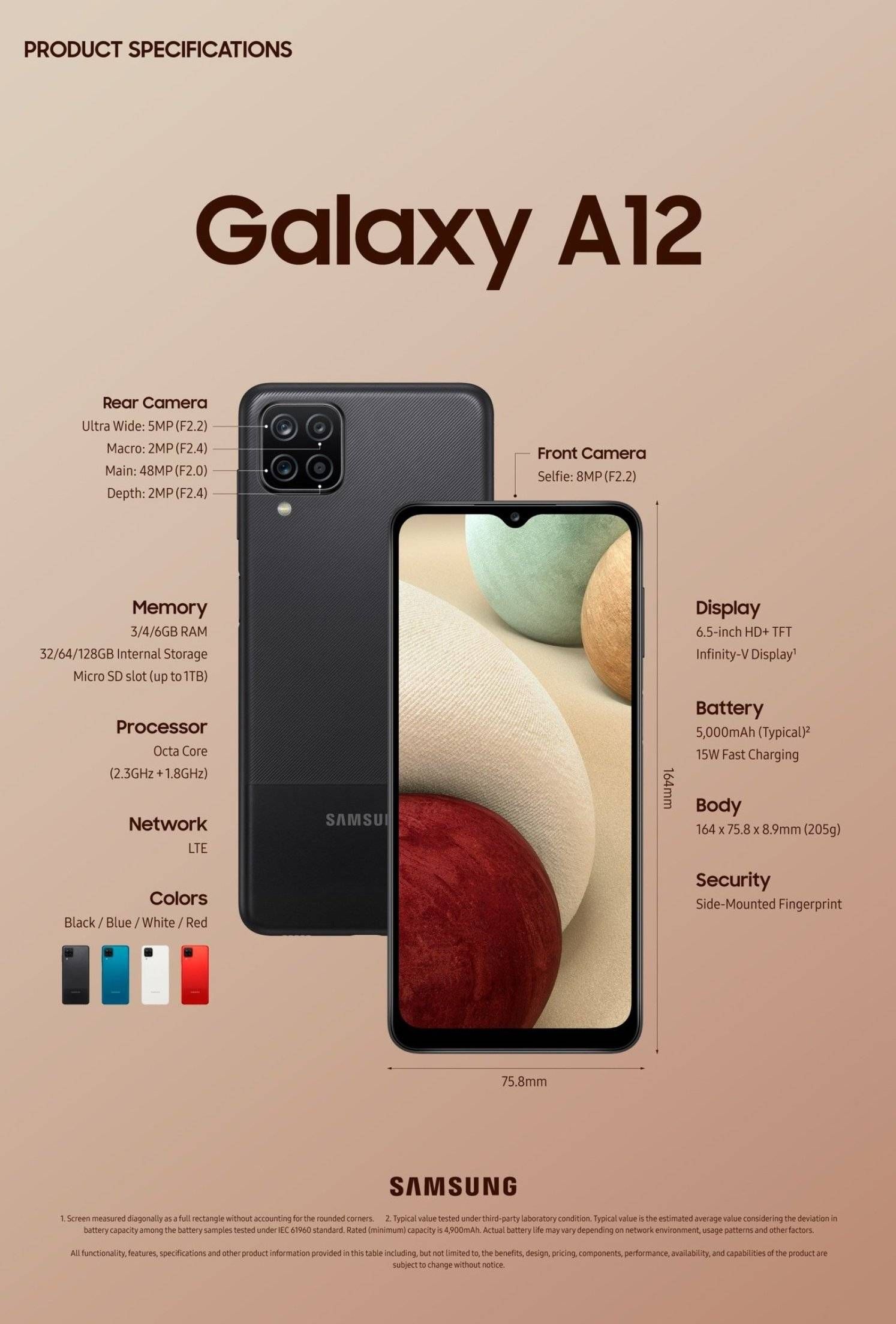 Samsung A02 A12 Now Official - Samsung Members