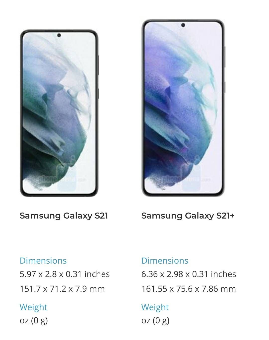 Сравнение s21 и s22. Samsung Galaxy s21 Plus Размеры. Samsung Galaxy s22 размер экрана. Samsung Galaxy s22 Plus Размеры. Samsung s20 vs s21.