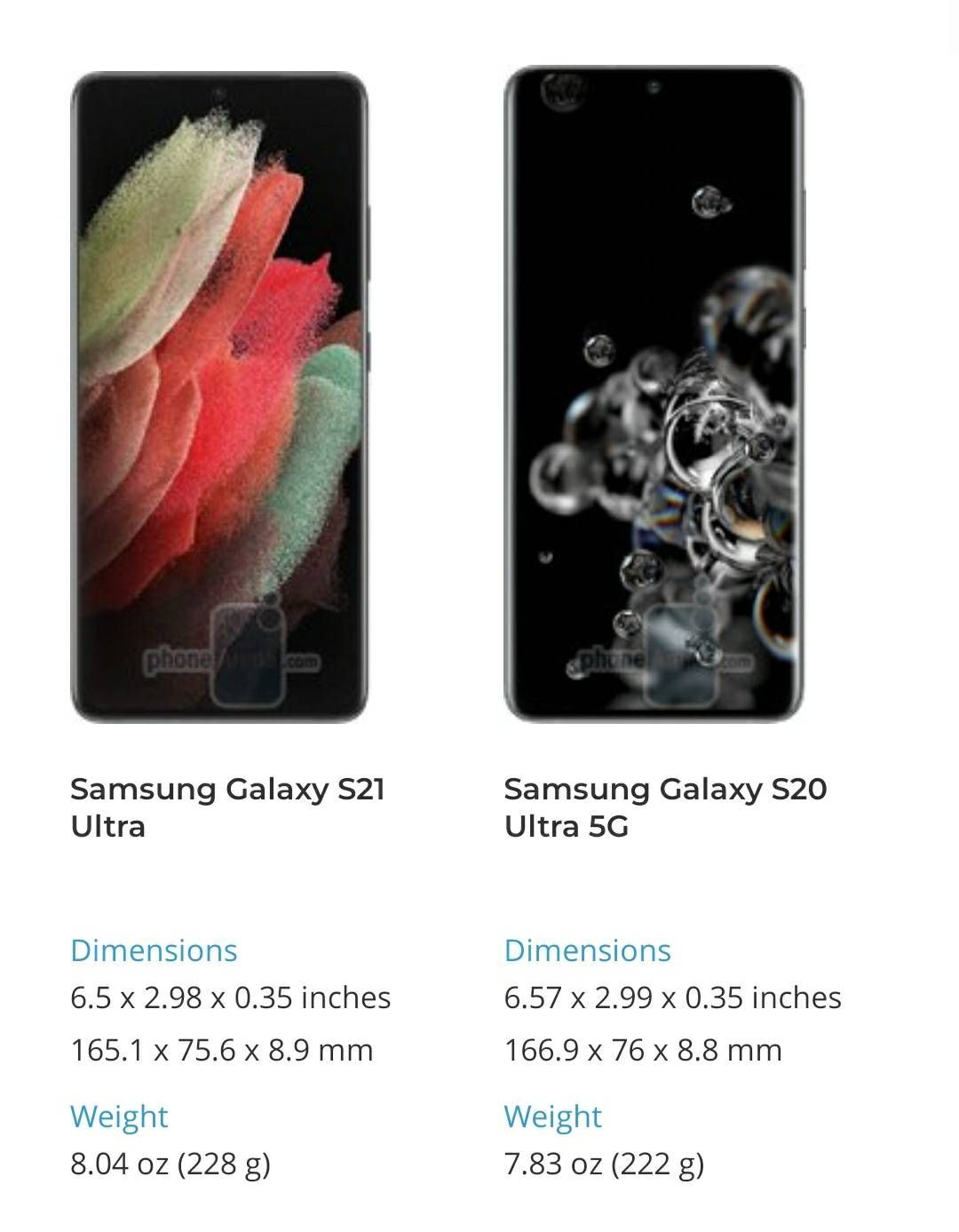 S20 Series vs S21 Series - Samsung Members