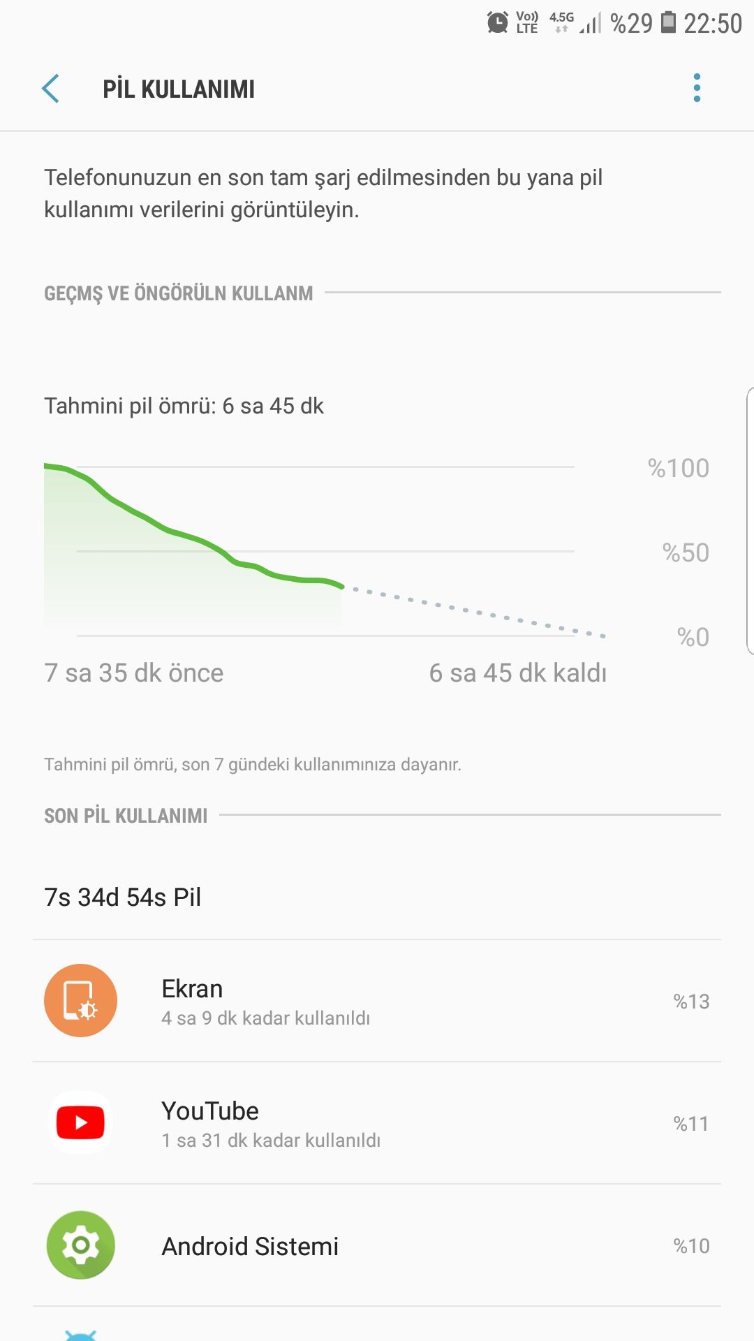 s7 edge ekran suresi sizce nasil samsung members