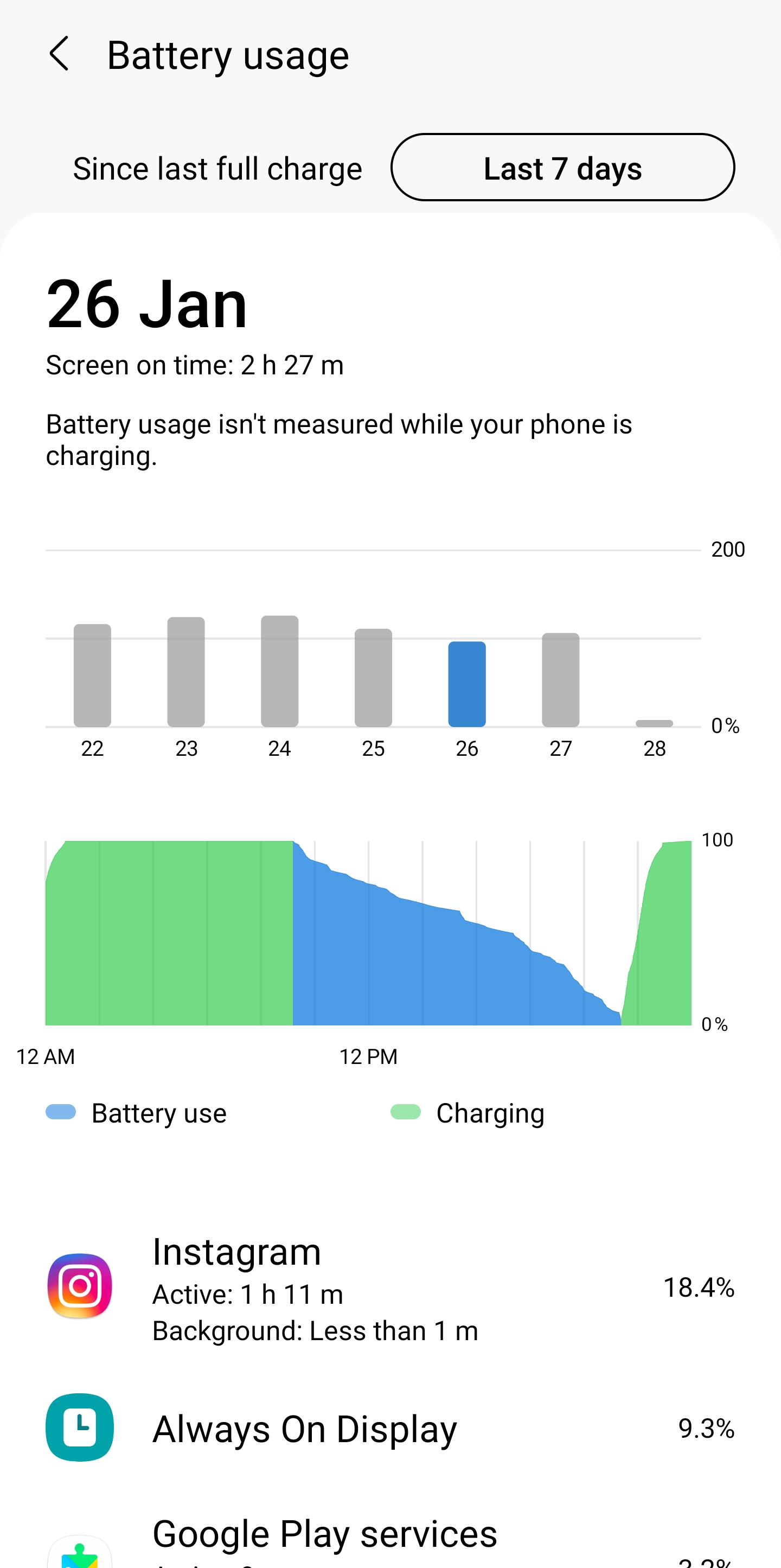 Battery Draining fast on s10 plus after Android 11... - Samsung Members