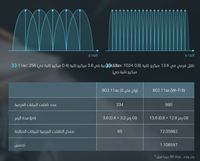 Screenshot_٢٠٢١٠٢١٩-٠٩١٢٤٣_Chrome_264.jpg