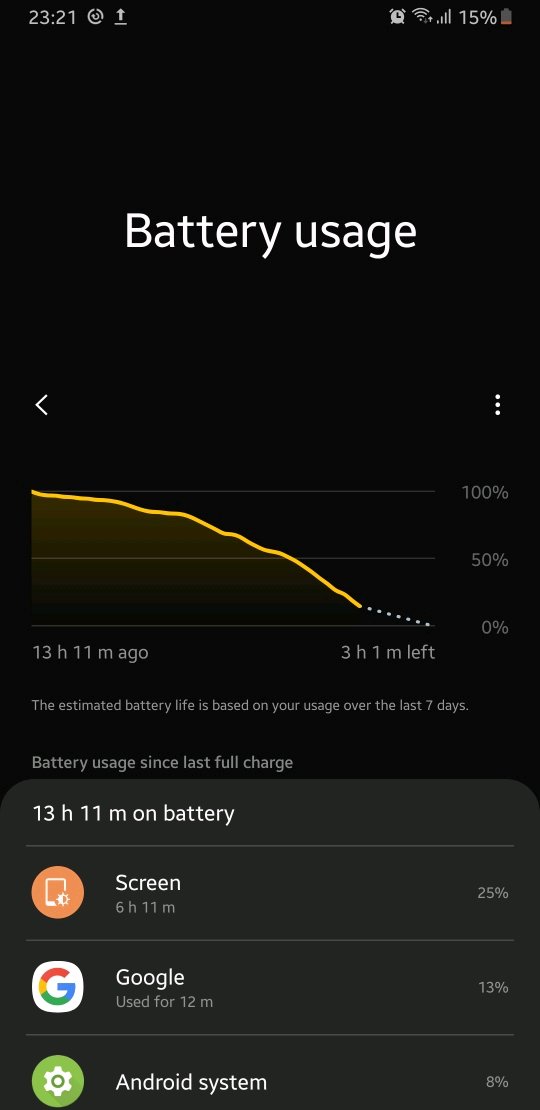 Battery draining Issue on Samsung Galaxy A8 plus (... Samsung Members