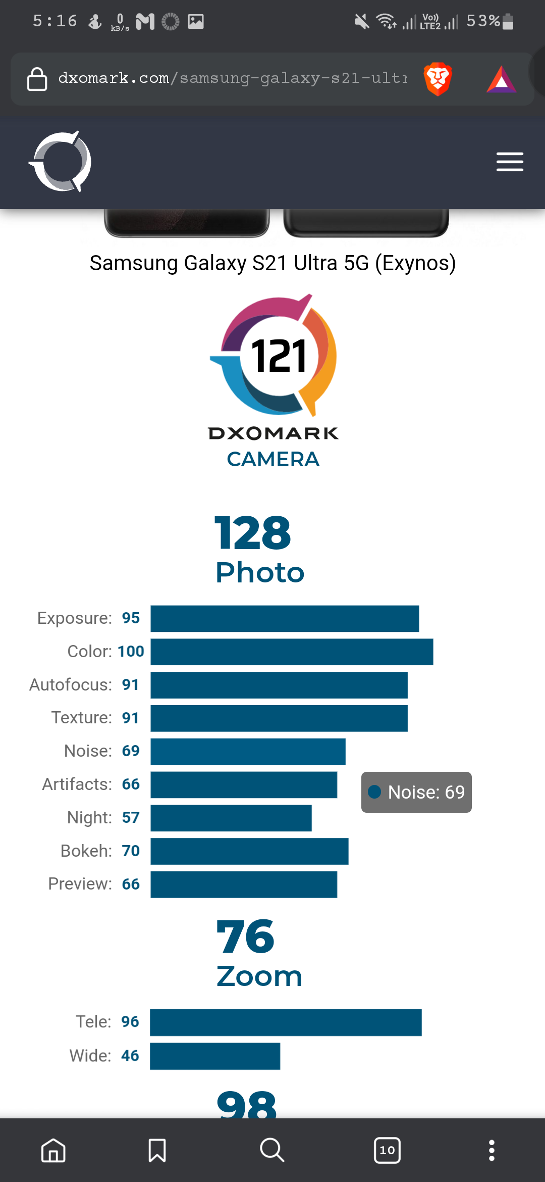 Disappointing Dxomark camera score of S21 Ultra - Samsung Members