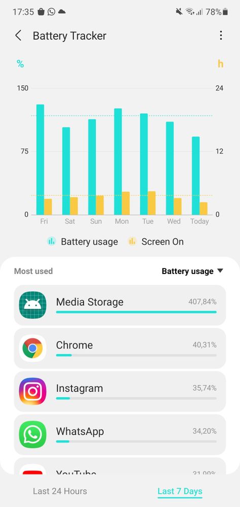 Massive battery drain on Samsung Note 10 plus Exyn... - Samsung Members