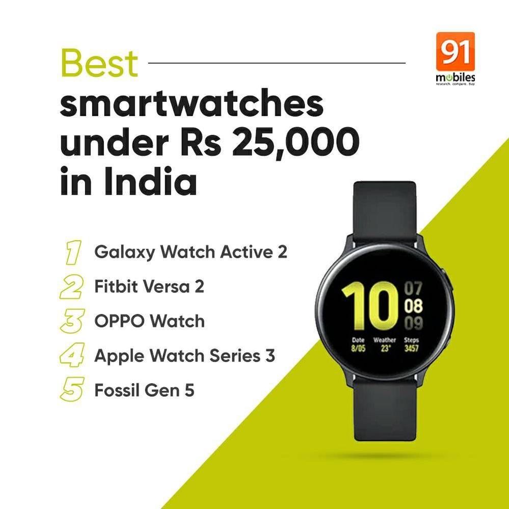 Best smartwatch shop under 25000