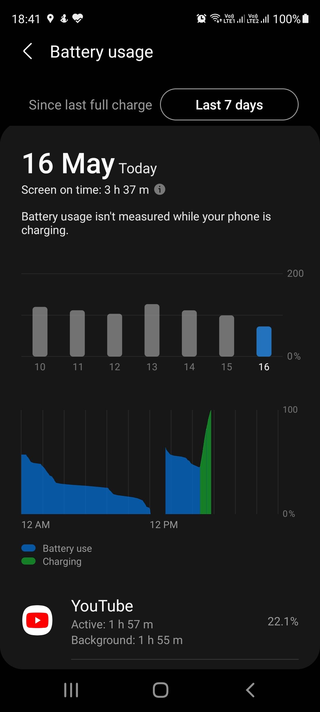 s20 exynos vs snapdragon battery life