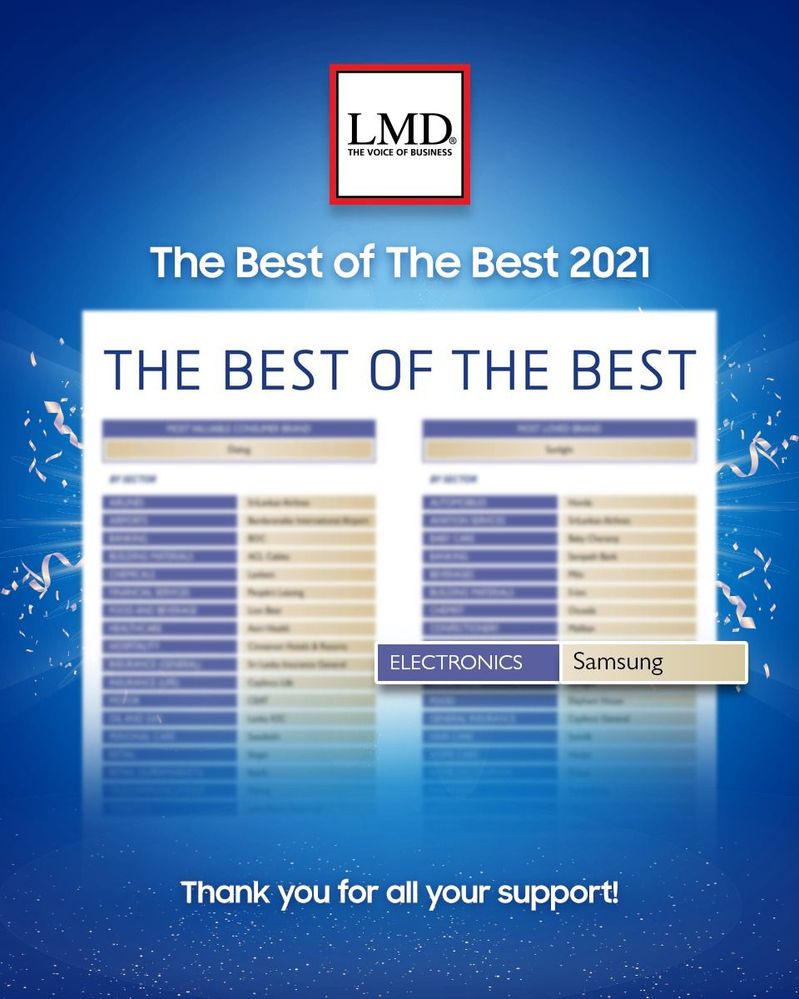 LMD - best of the best 2021_1.jpeg