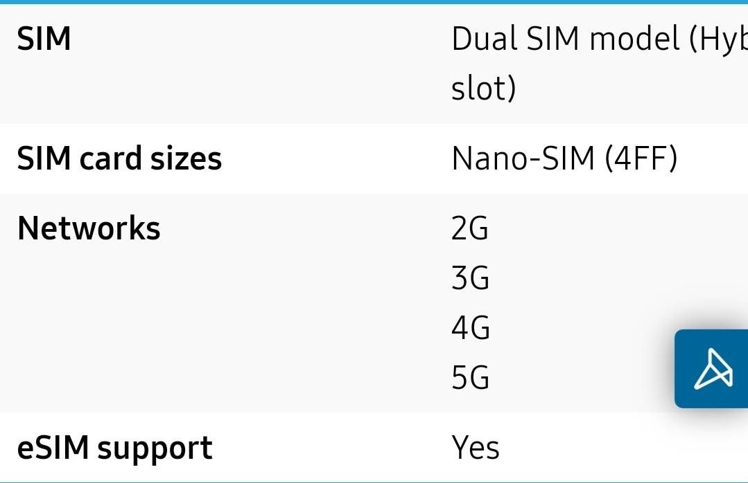 Samsung s20fe 5G support Esim - Samsung Members