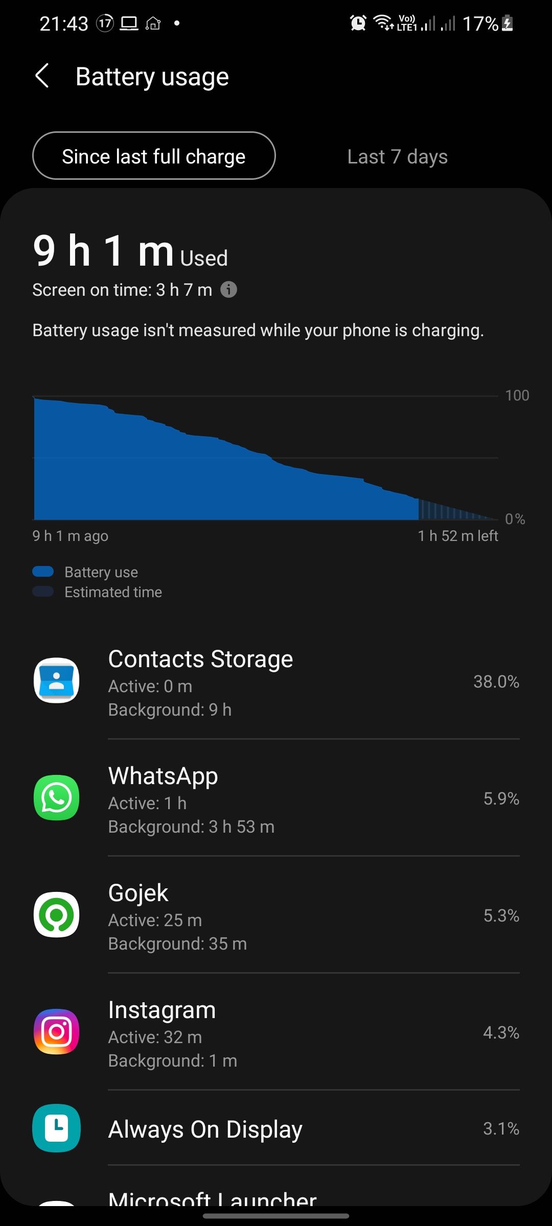 Solved S20 Battery drain Issue Samsung Members