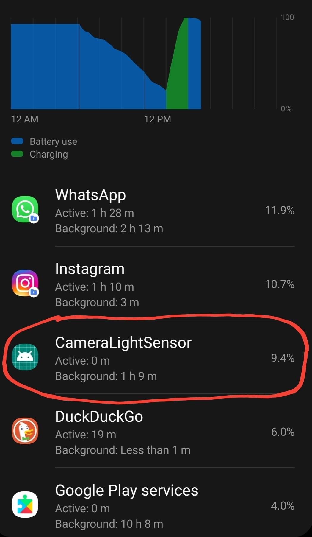 Battery drain issue due to camera light sensor in Samsung Members