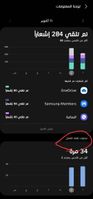 Screenshot_٢٠٢١١٠١١-٢١٢٤٢٤_Digital Wellbeing_1579.jpg Screenshot_٢٠٢١١٠١١-٢١٢٤٢٤_Digital Wellbeing_1579.jpg