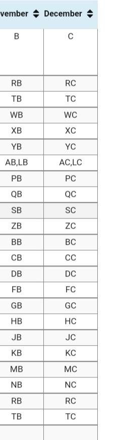 All about CSC codes! And debunked Model number! - Samsung Members