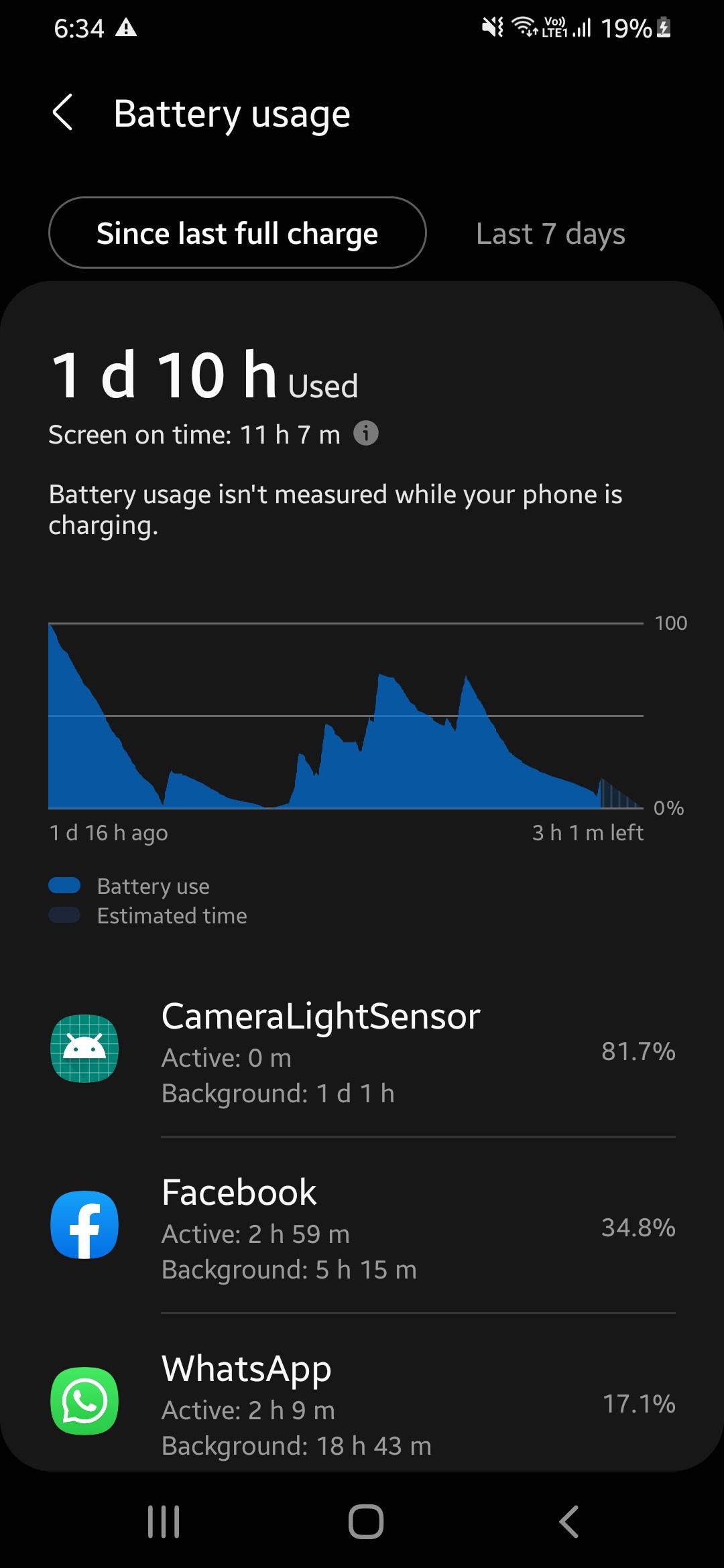 Battery Drains Fast Samsung Members