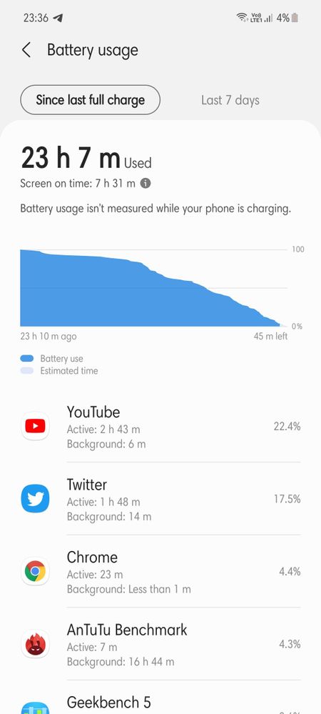 A52s 5g battery life - Samsung Members