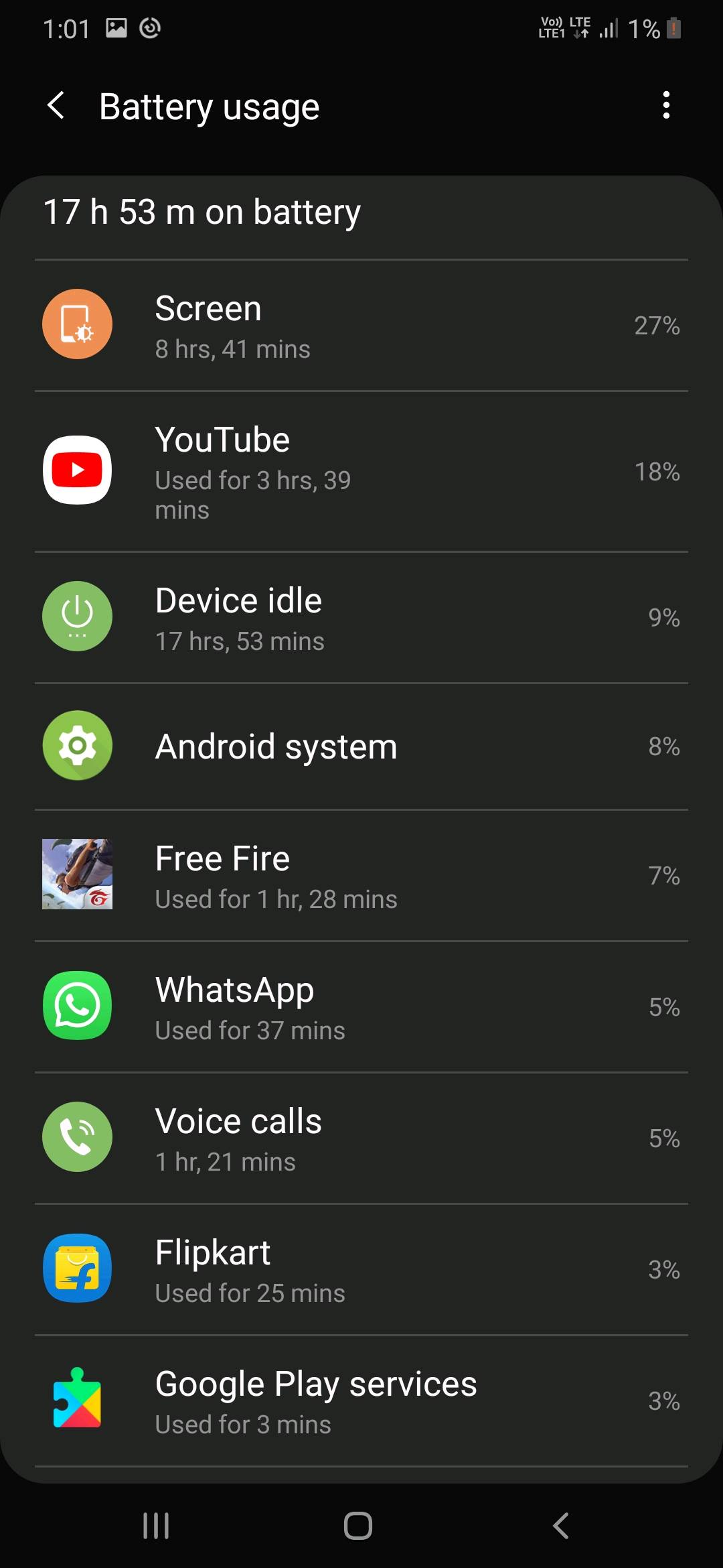 Galaxy A50 Battery Backup Samsung Members
