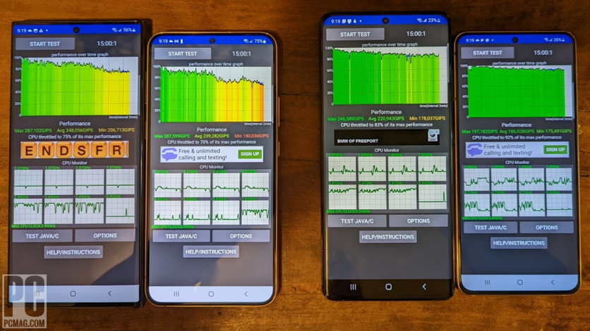 Galaxy a15 тесты. Galaxy s22 троттлинг. Троттлинг тест. Snapdragon 888 троттлинг. Айфон 13 тест на троттлинг.