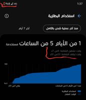 Screenshot_٢٠٢٢٠٣٢٦-٠١٣٩٠٦_Device care_1031_1648247947.jpg