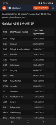 Screenshot_20220428-225416_Chrome.jpg