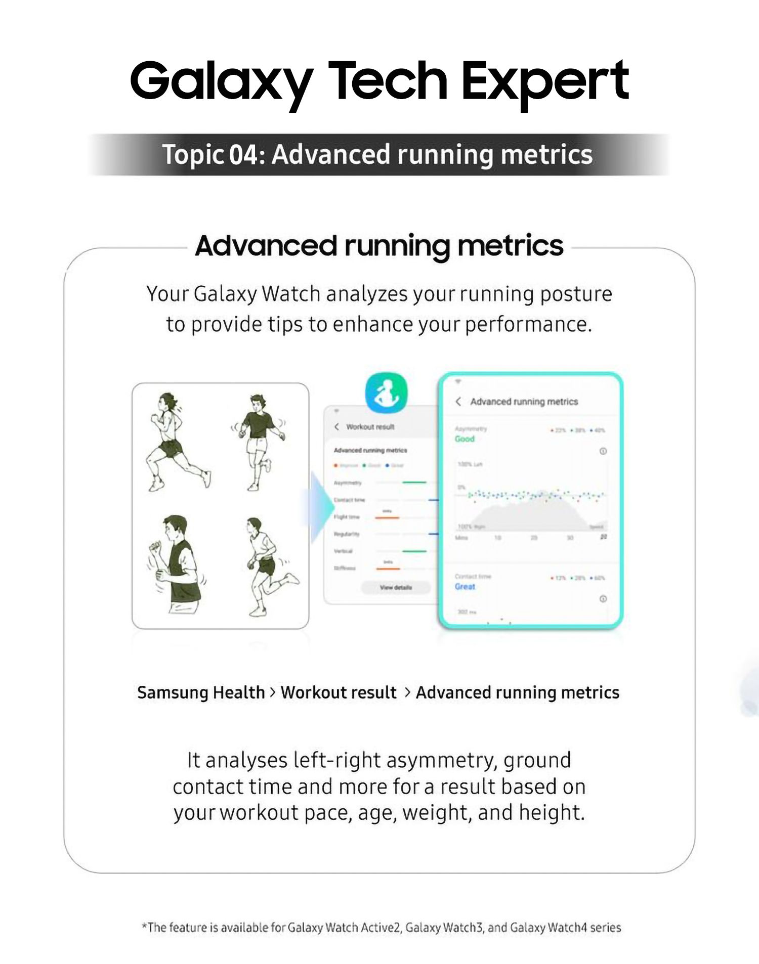 advanced running metrics galaxy watch