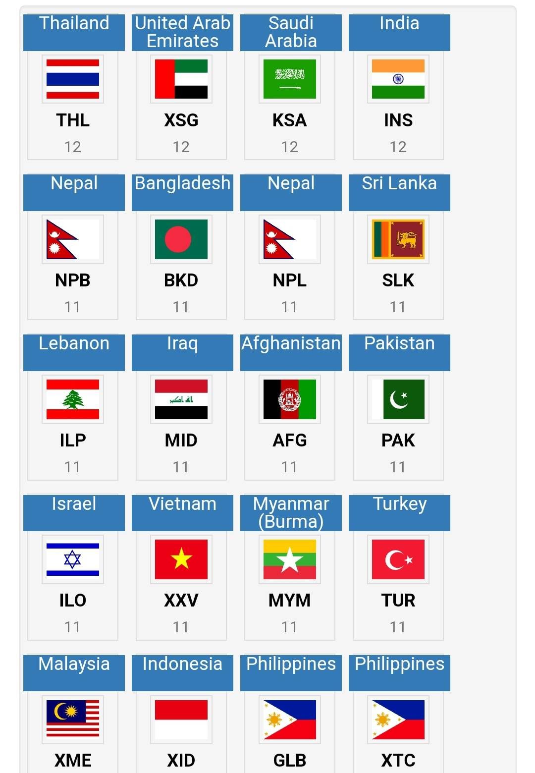 A32 4 ülke abdroid 12 aldı Samsung Members