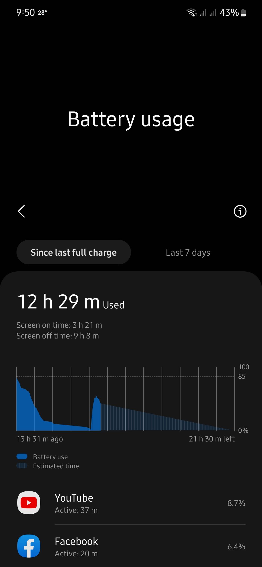 S22 Battery Drainage Issue. Page 2 Samsung Members