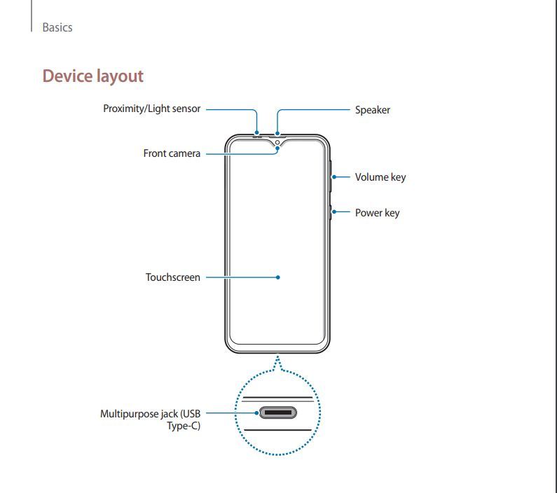 Solved: Camera Light sensor battery drain - Samsung Members