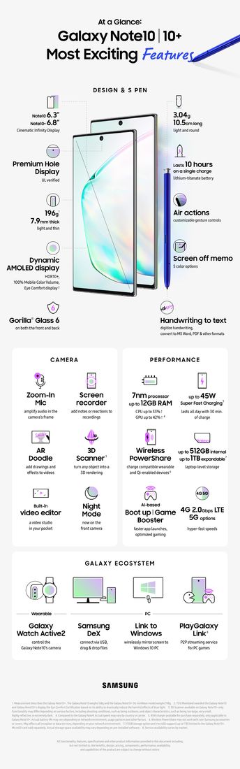 Infographic_Galaxy-Note10-Most-Exciting-Features_main.jpg