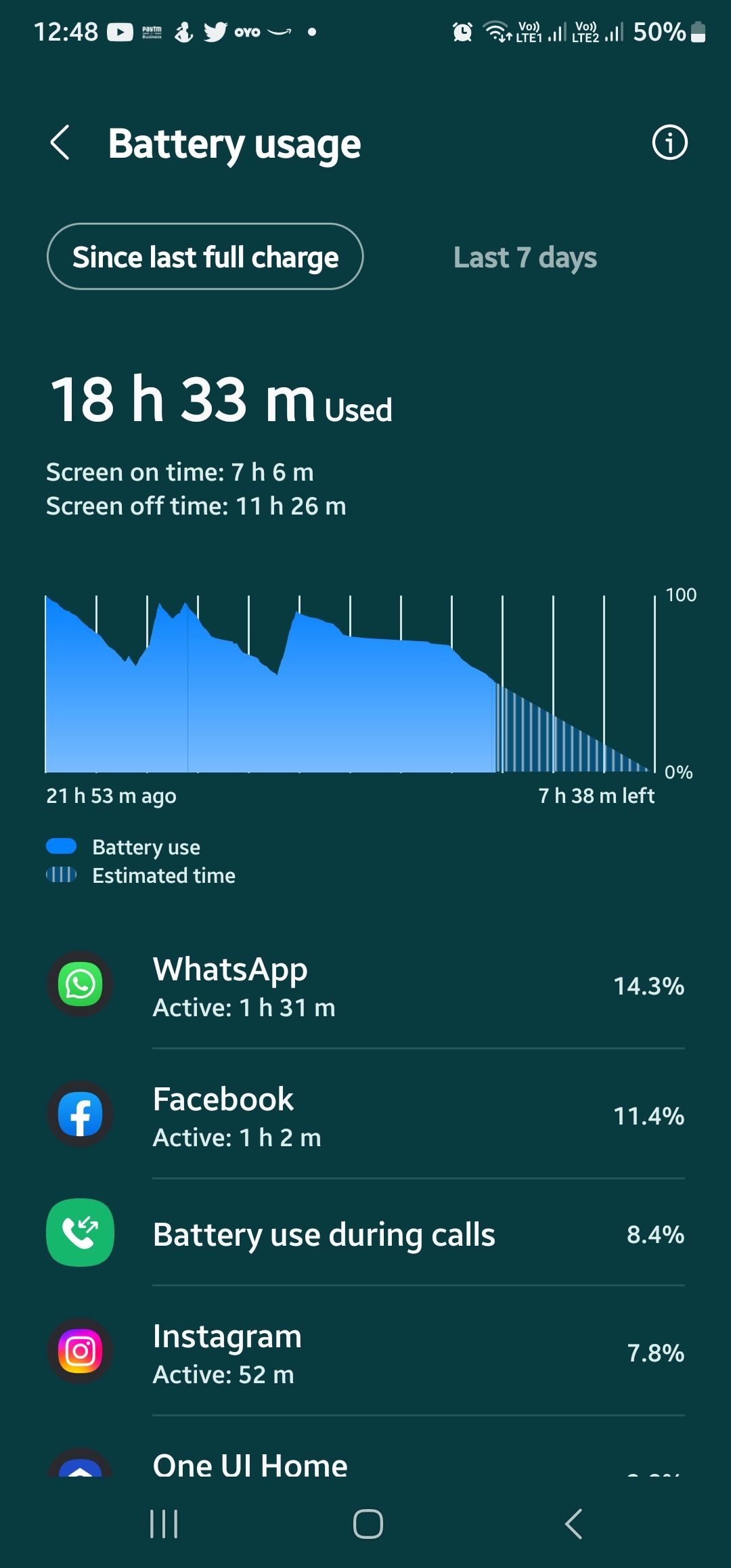 Battery S22 Ultra Samsung Members