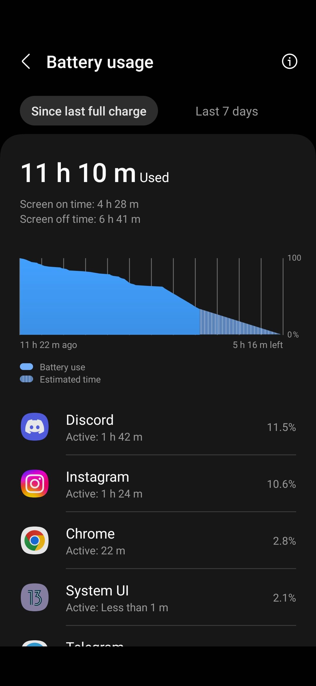 Battery Drains Faster Samsung Members