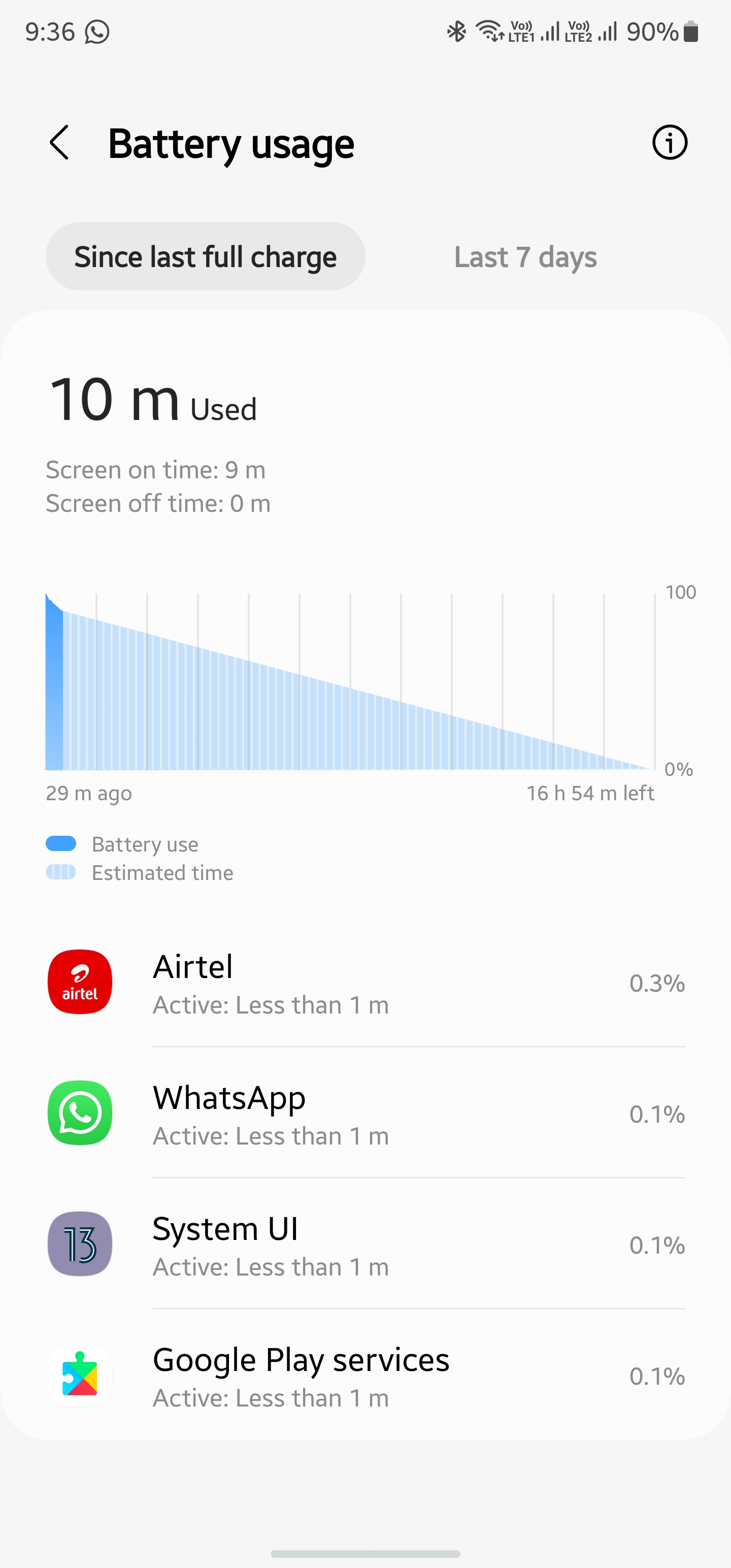 S22 Ultra Terrible Battery Drain After Nov Update - Samsung Members