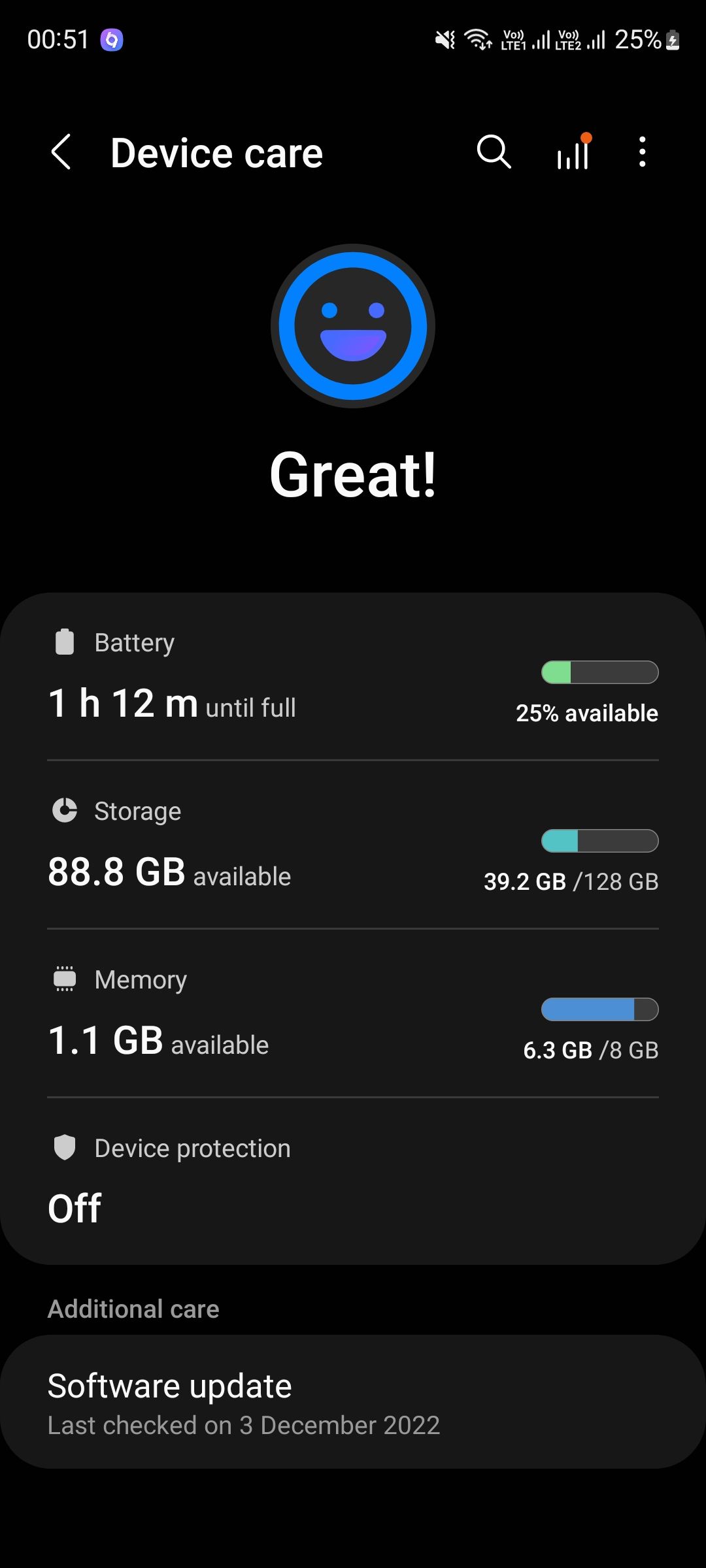 One of the worst Samsung Members