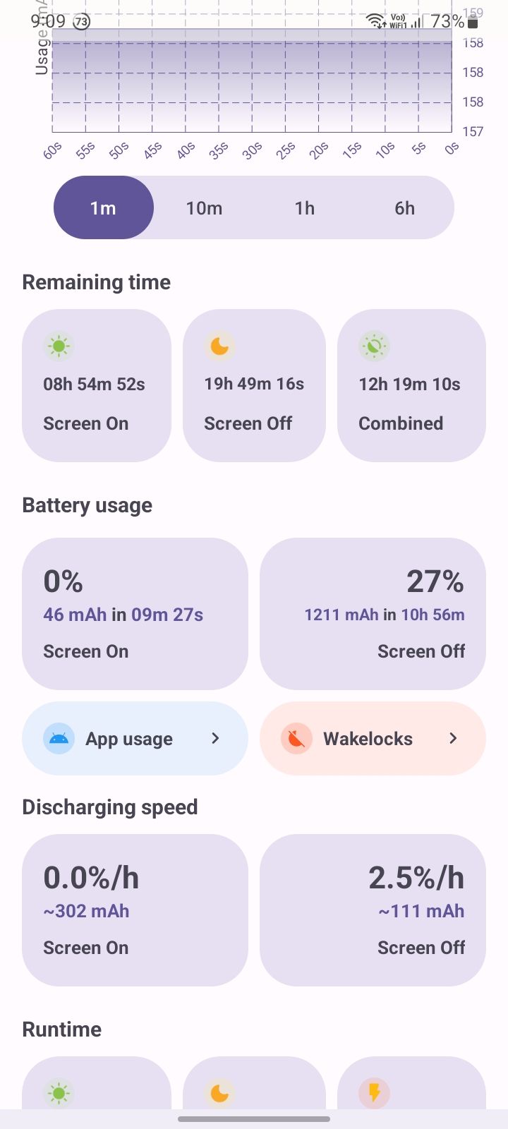 Standby Battery Drain Samsung Phones Samsung Members