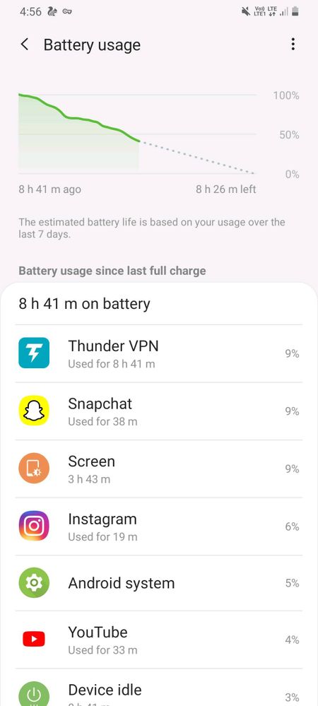 Battery Draining fast - Samsung Members
