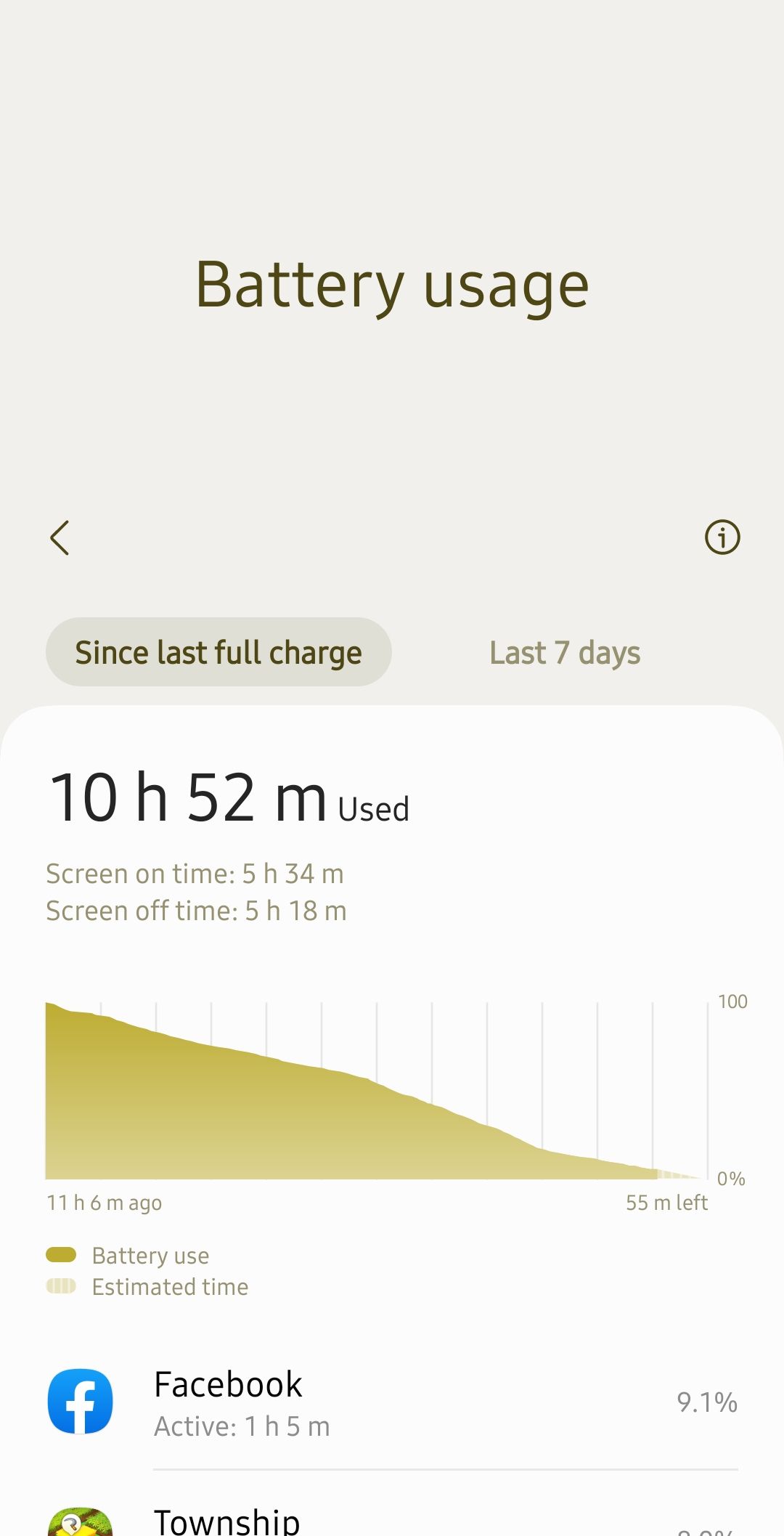 S23 Ultra Battery Drains Too Fast After July Updat... Samsung Members