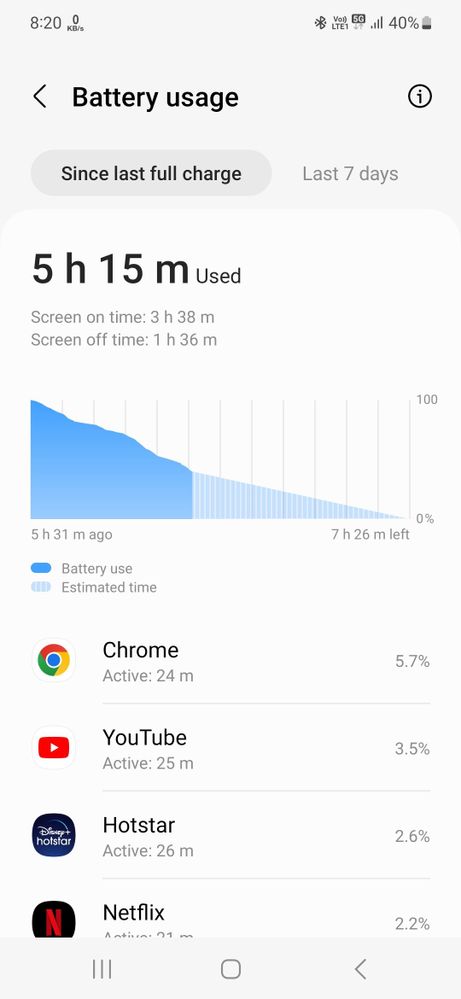 Battery draining issue on S23 August Update - Samsung Members