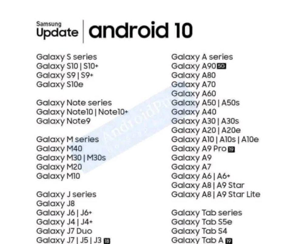 ANDROID 10 UPDATE LIST FOR SAMSUNG PHONES - Samsung Members