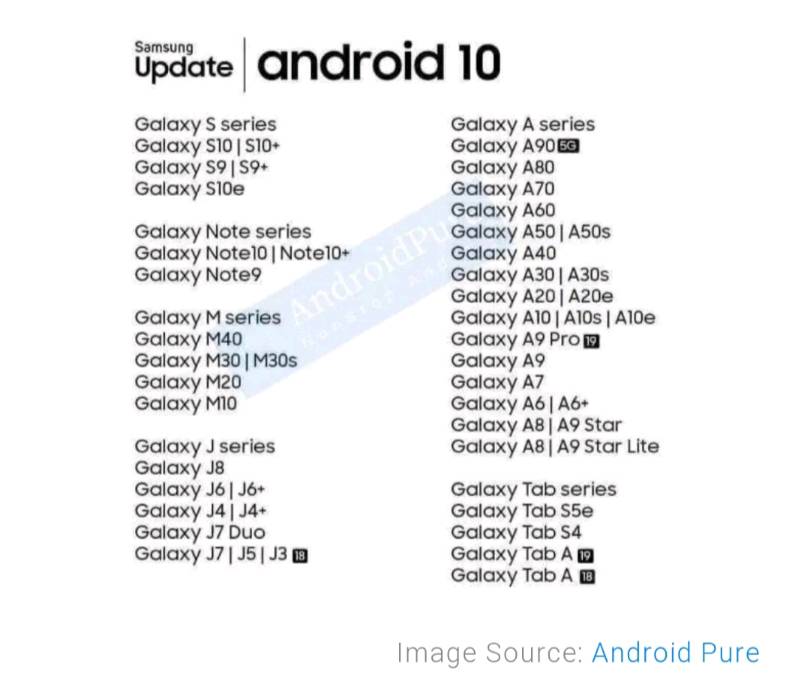 A huge list of Samsung Galaxy phones set to be upd... - Samsung Members