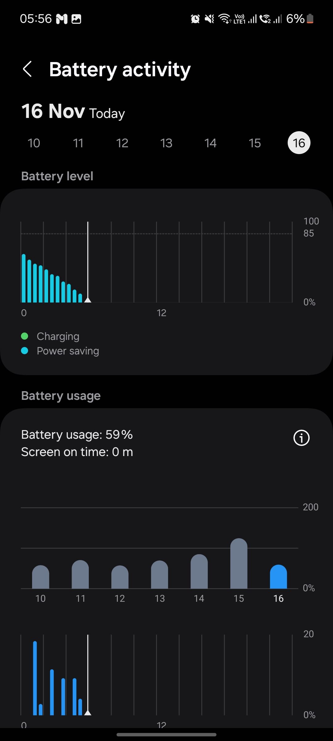 samsung note 10 plus battery drain test