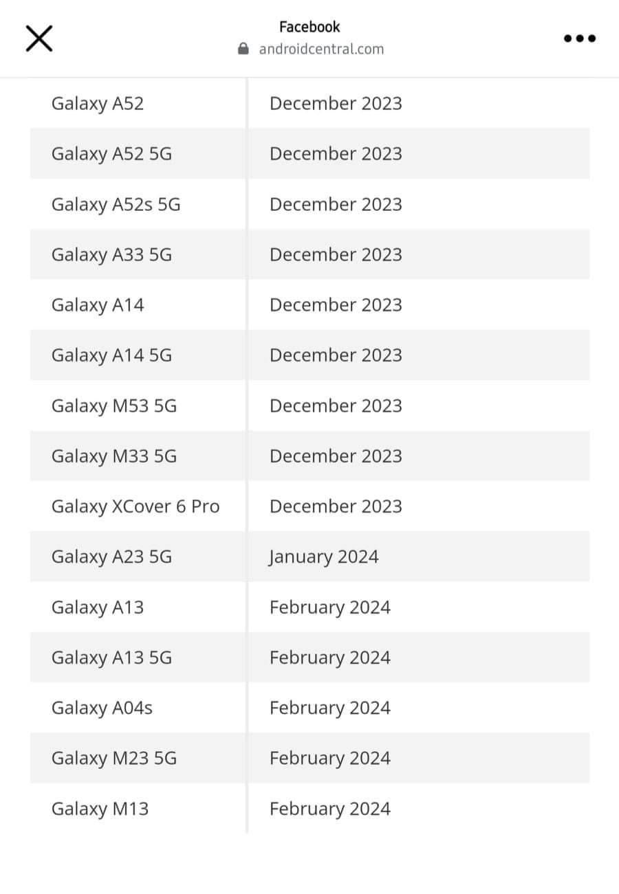 samsung android 14 update schedule