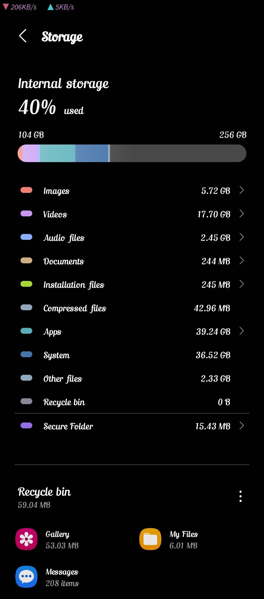 Problem with Recycle Bin Samsung Members
