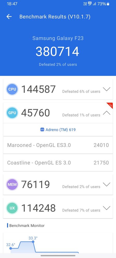 Adreno 610 best sale