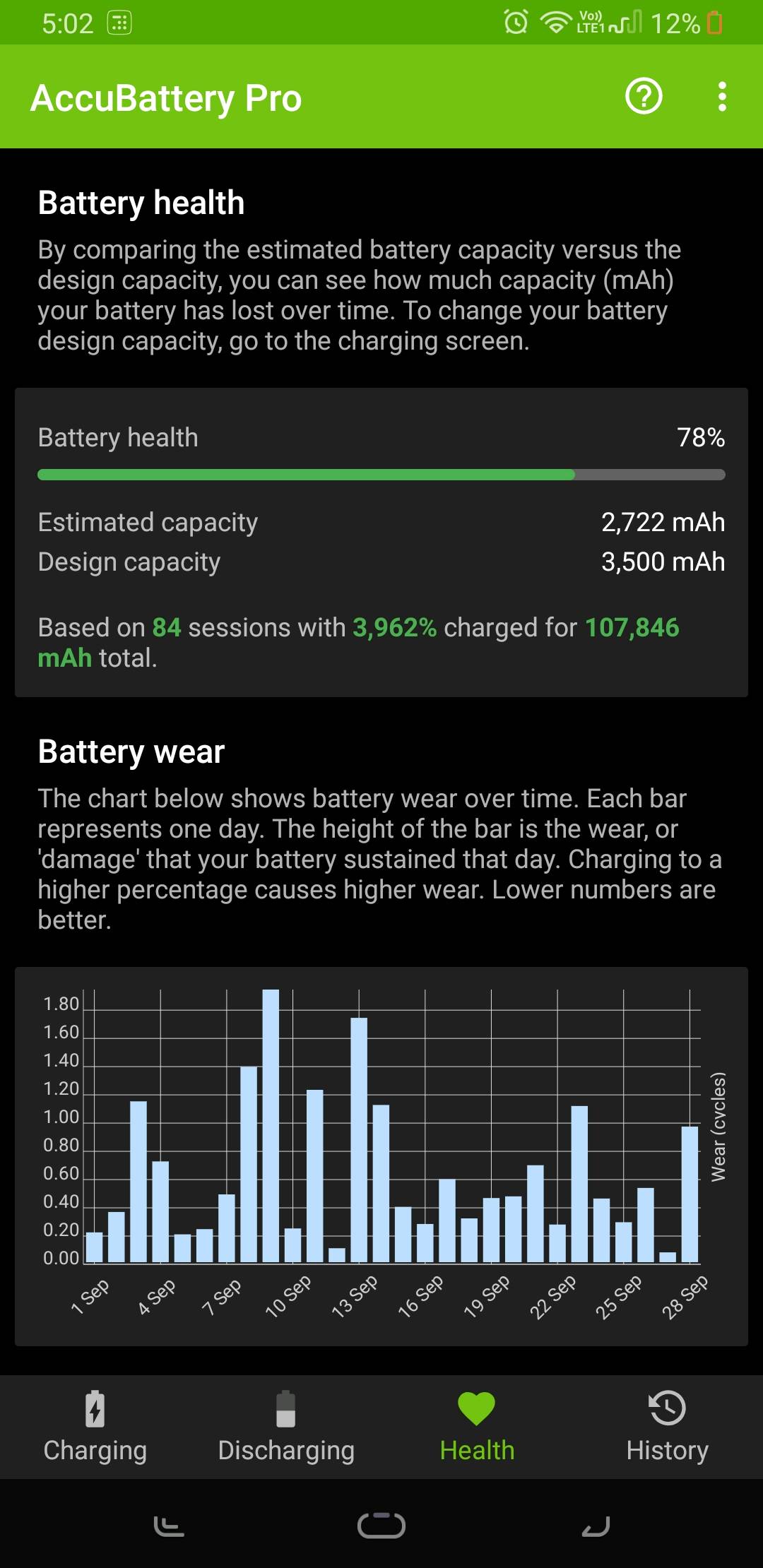 Accubattery pro deals