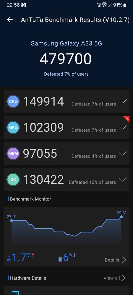 Screenshot_20240614_225653_AnTuTu Benchmark.jpg